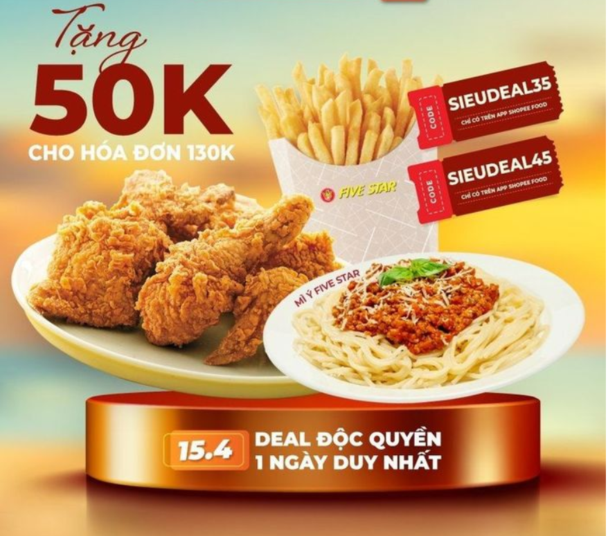 Gà Rán Sốt Ngọt Cay